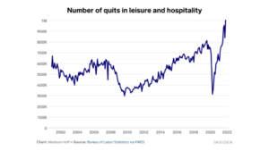 Property Managers: Do These Pain Points Sound Familiar?