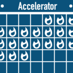 accelerator-150x150-7473738