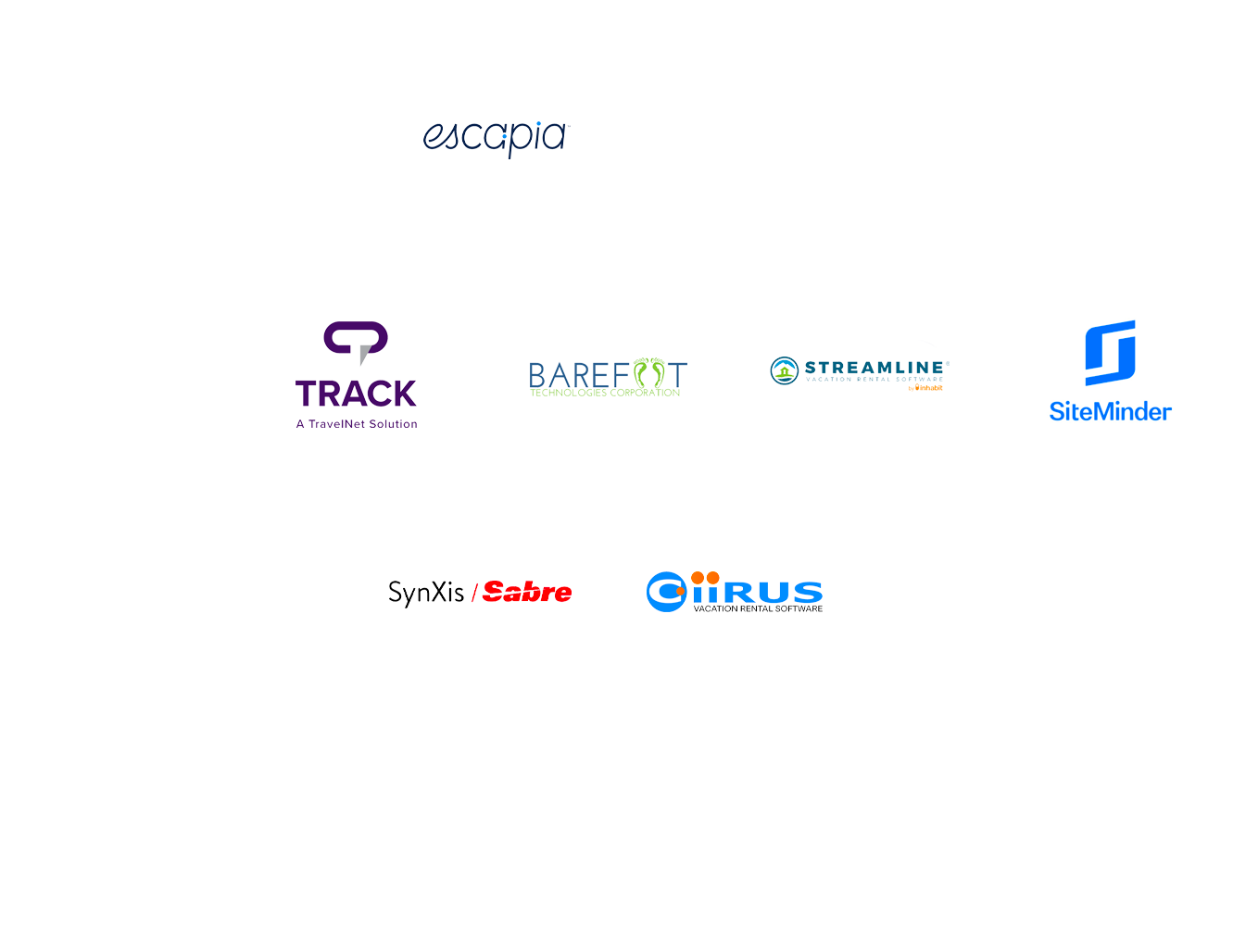 Channel Manager Plus Distribution Platform - Vacay Home Connect