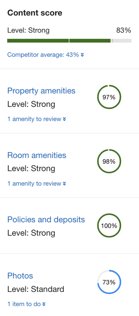 2023 Expedia Guide Content Score
