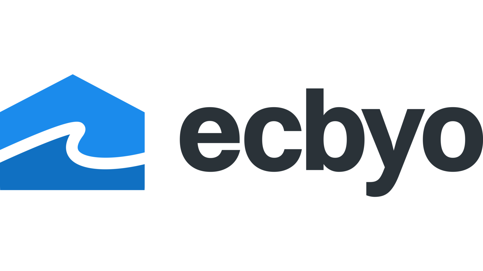Emerald Coast By Owner Partners with Vacayhome Connect